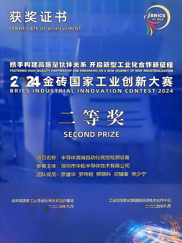 国家工业创新大赛二等级